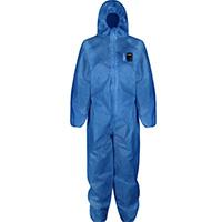 Anti Static Anti Static